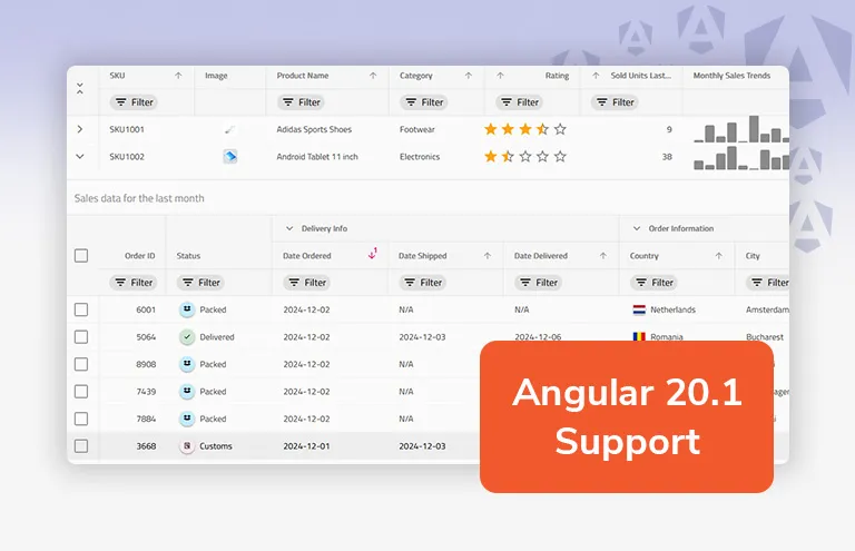 Ignite UI for Angular 20.1 Release Ignite UI for Angular 20.1 Release