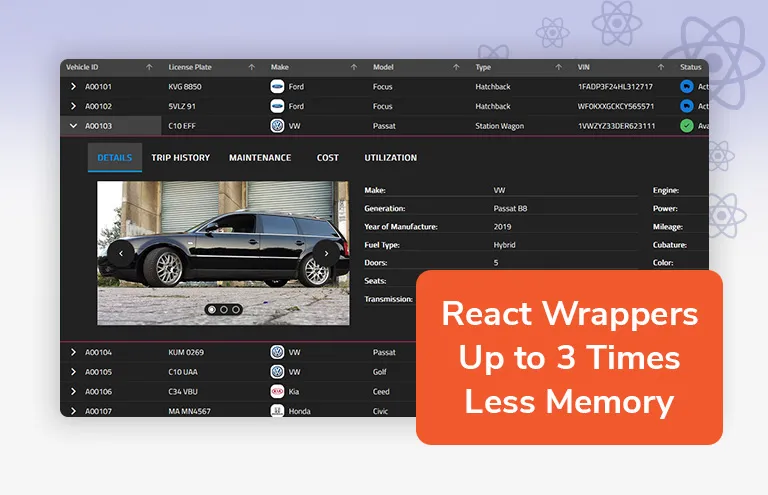 React 19 with Enhanced Wrappers React 19 with Enhanced Wrappers
